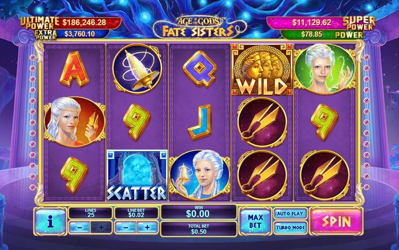 Age of the Gods - Fate Sisters