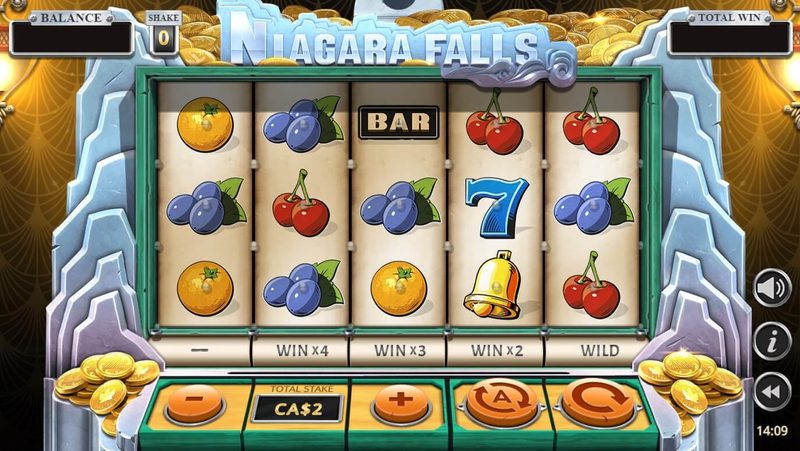 Niagara Falls Online Slot